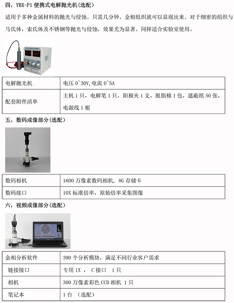 YBX-500便攜式現(xiàn)場(chǎng)金相顯微鏡-3.jpg