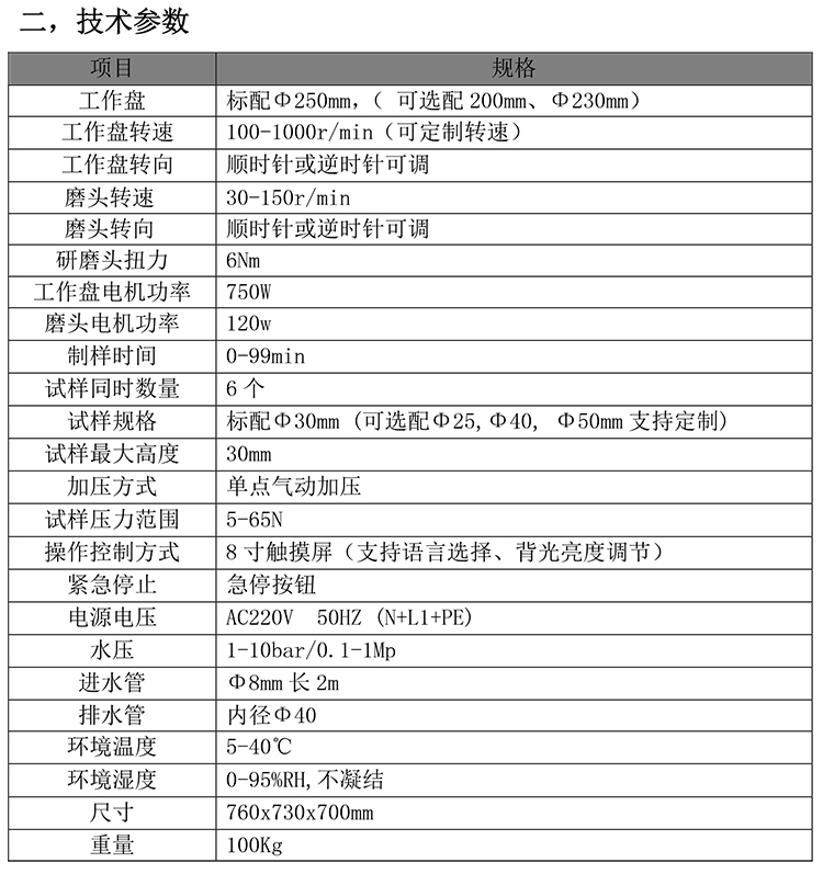 自動(dòng)金相試樣磨拋機(jī)YMPZ-2000-2-750.jpg