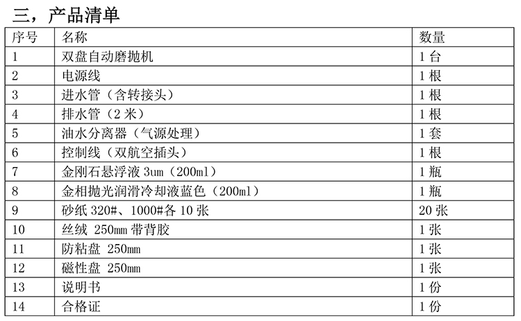 自動(dòng)金相試樣磨拋機(jī)YMPZ-1000-3-750.jpg